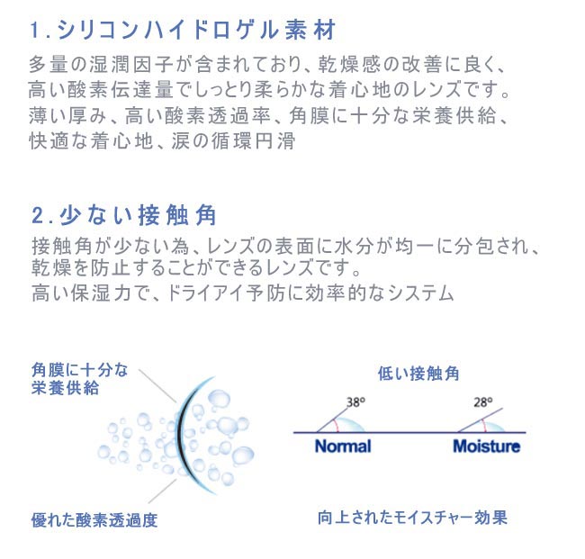 2dayカラコン15枚 - ソフト・シリコーンハイドロゲル・グレー7