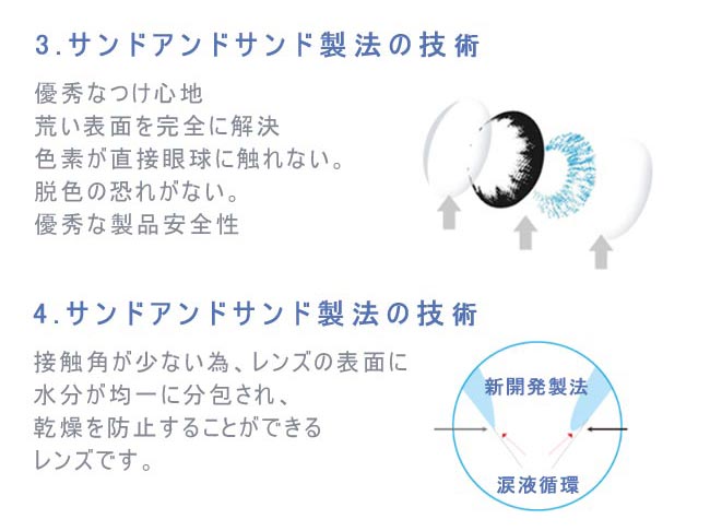 2dayカラコン15枚 - ソフト・シリコーンハイドロゲル・グレー8