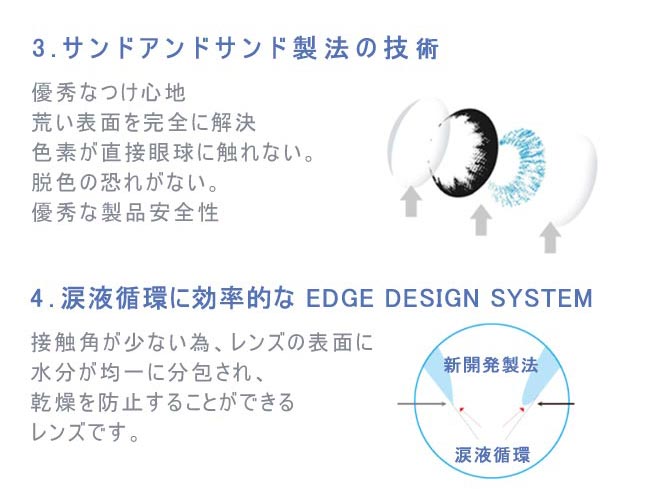 
乱視ブラウンカラコンbrand品質管理