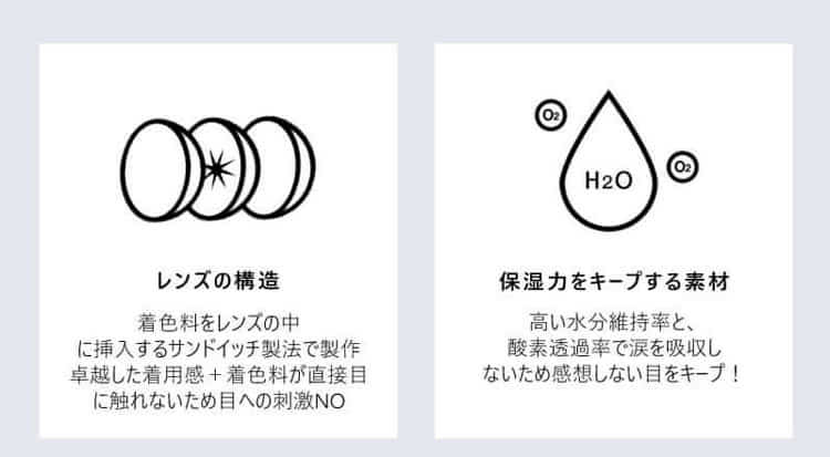 韓国カラコン-ラッキーアイコン